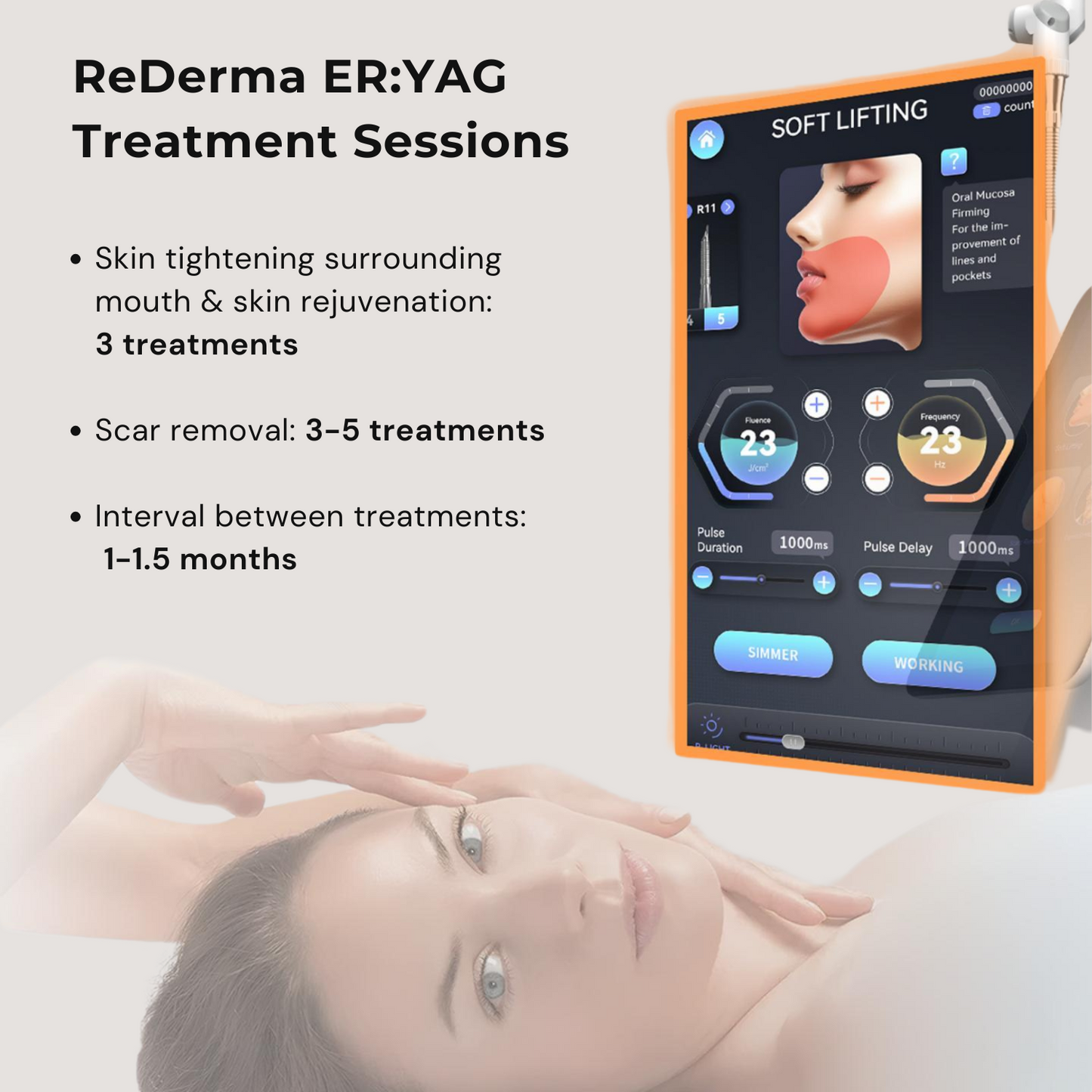 ReDerma ER:YAG Superior Absorption Erbium Laser