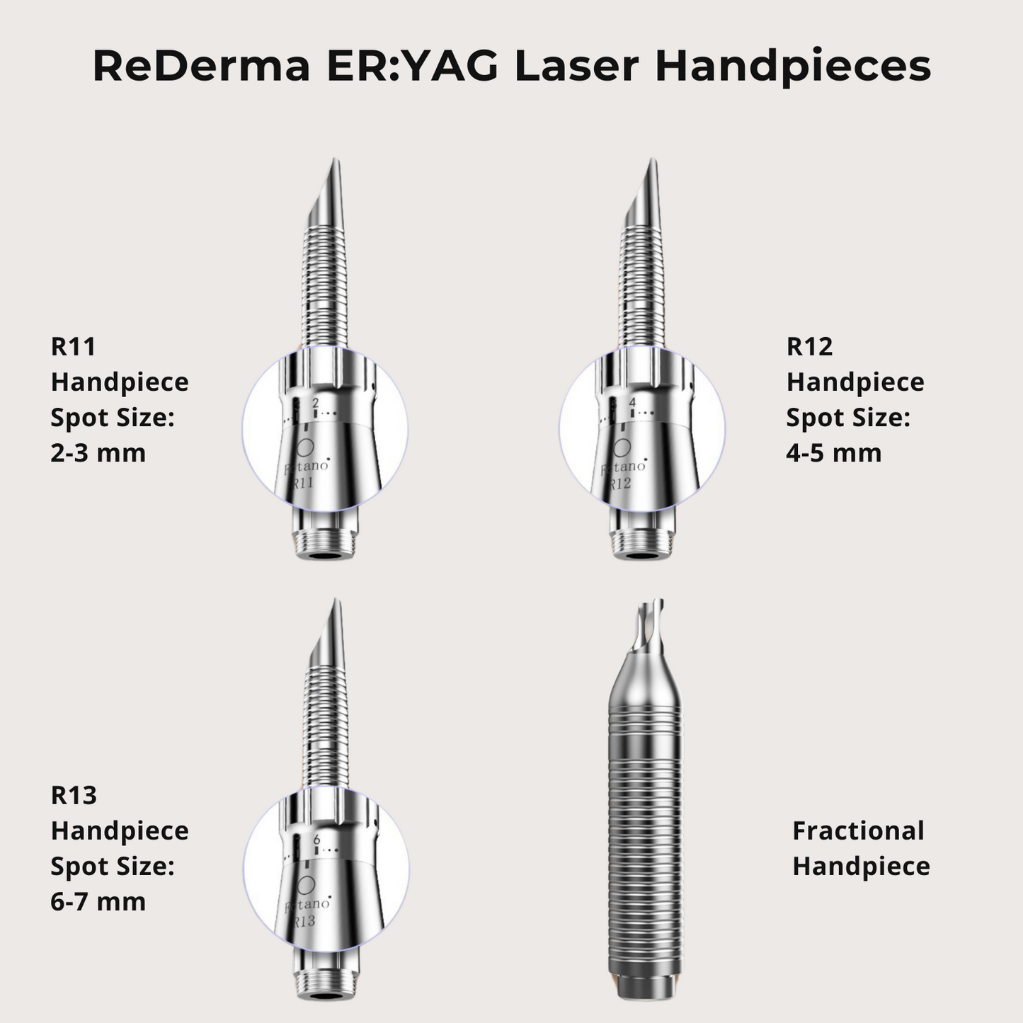 ReDerma ER:YAG Superior Absorption Erbium Laser