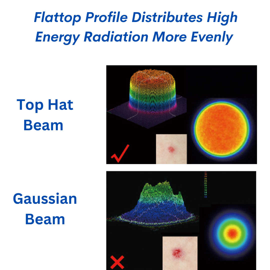 high radiation treatment 