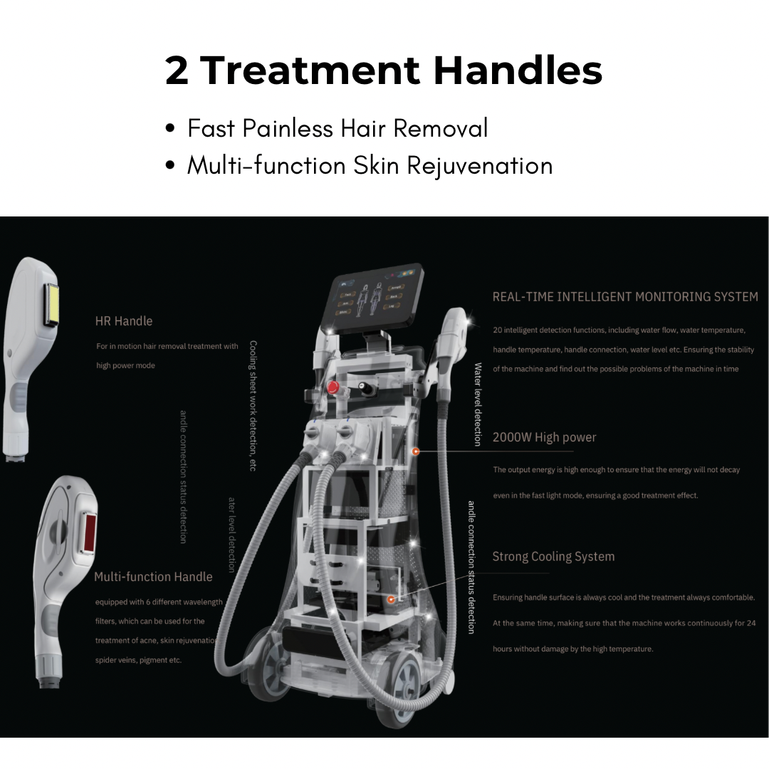 DermaLaze Skin Rejuvenation System with IPL SHR & E-Light