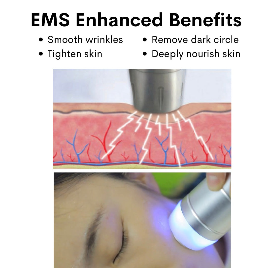 EMS enhanced benefits