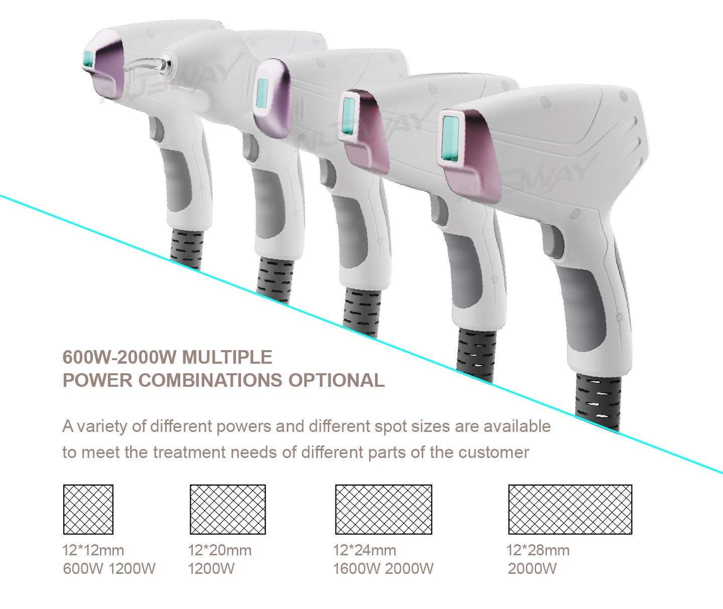 Optional Power and Spot Size Combination fir Diode Laser machine professional 