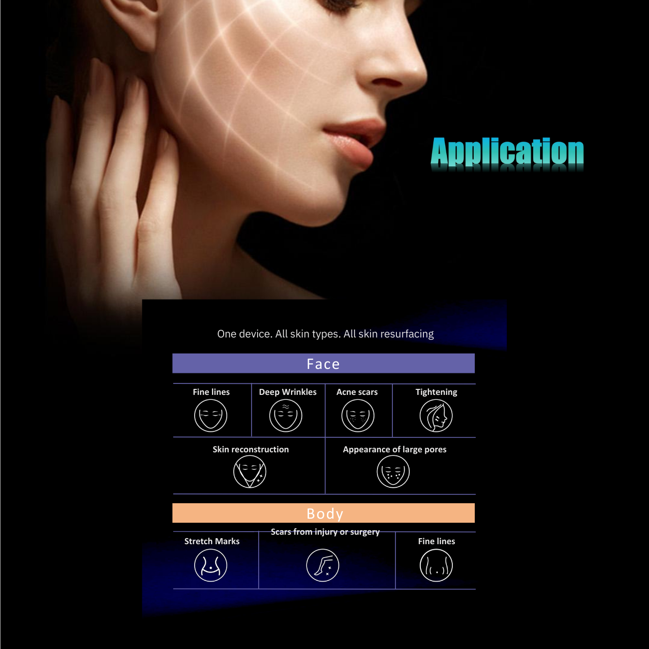 Proteus-V RF Micro-needle + Thermagica Fractional RF System